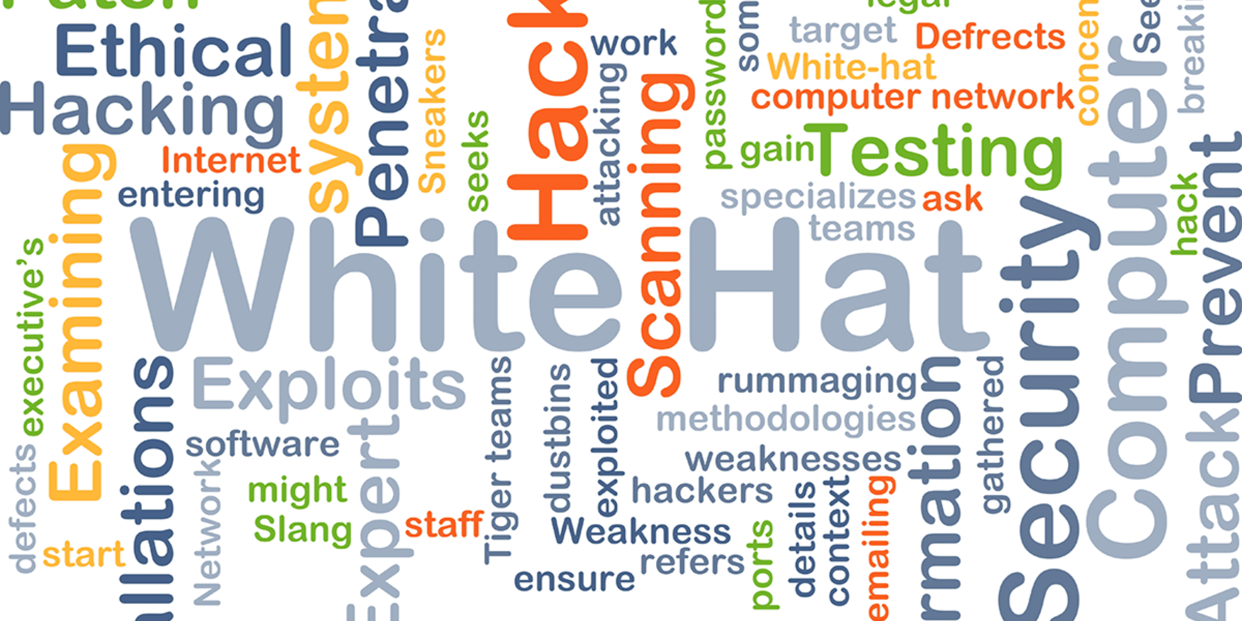 What is Penetration Testing