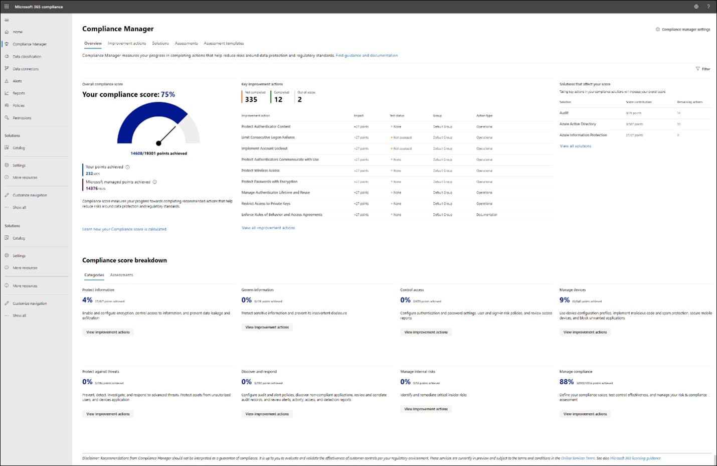 CMMC Compliance With Microsoft Azure