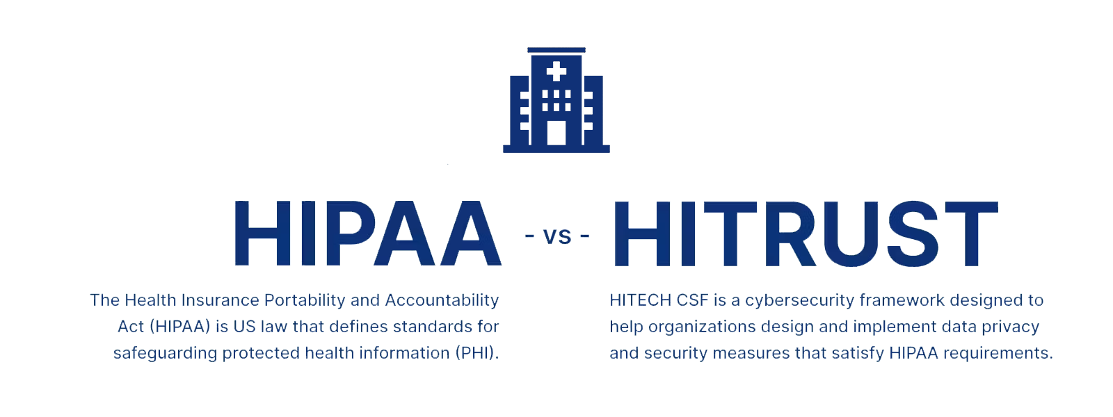 HITRUST-vs-HIPAA-Navigating-the-Similarities-and-Differences