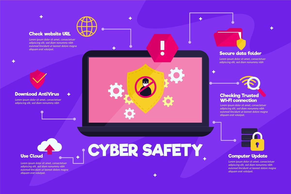 Achieve Cybersecurity Peach of Mind through Trusted Cybersecurity Company